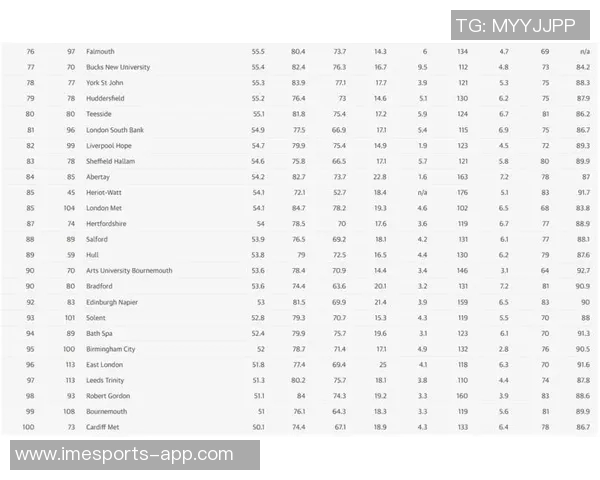 宁波足球球星前十名排名揭晓 哪些球员值得关注与期待 宁波足球球星前十名排名揭晓 哪些球员值得关注与期待