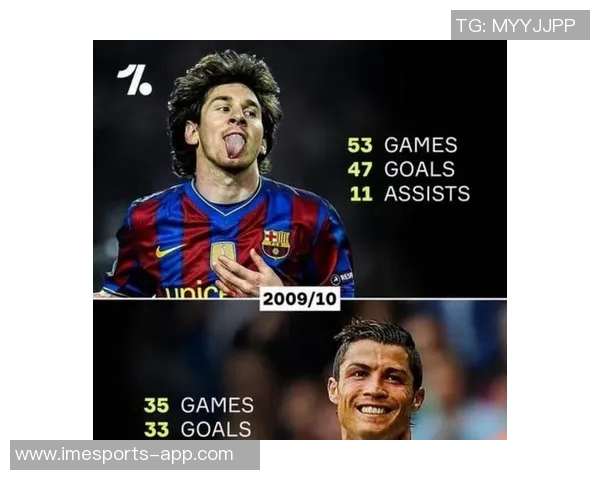 足球巨星对比全解析:梅西与C罗的传奇较量与风格差异 足球巨星对比全解析:梅西与C罗的传奇较量与风格差异